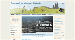 Desktop Screenshot of communityindicators.net.au